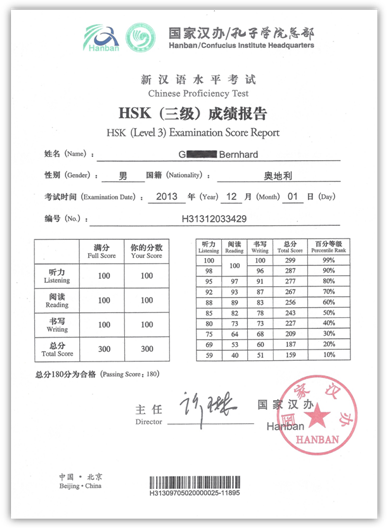 HSK